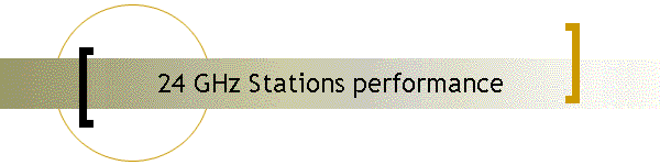24 GHz Stations performance